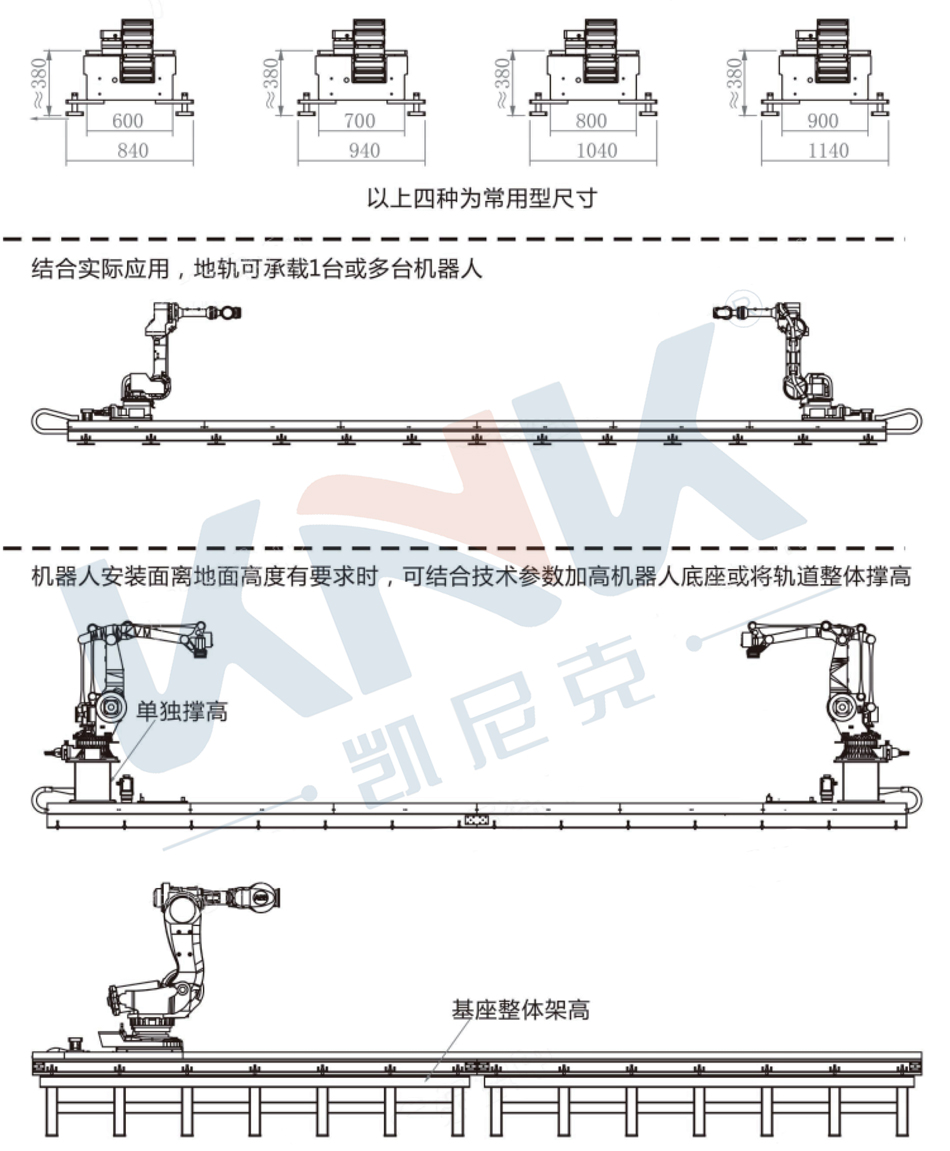 机器人地轨第七轴源头厂家,凯尼克长行程重载机器人桁架机械臂