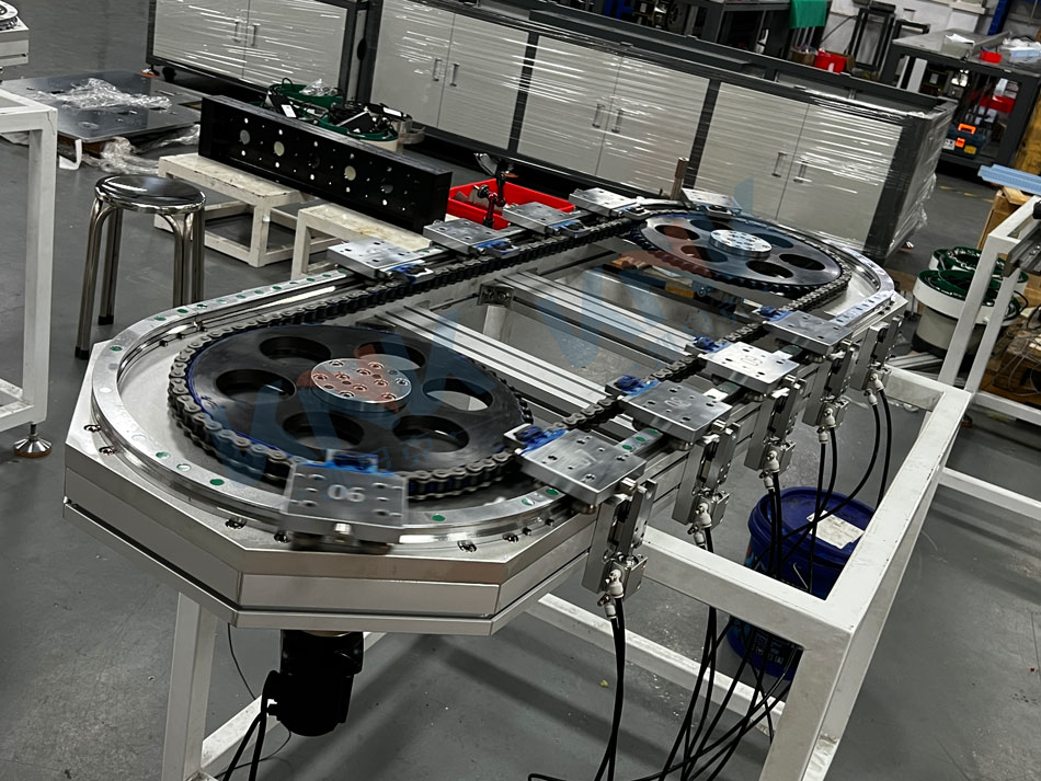 环形输送线，环形导轨输送线，环形导轨，圆弧导轨，环形导轨循环线，环形导轨定制，环形导轨生产厂家，圆弧导轨