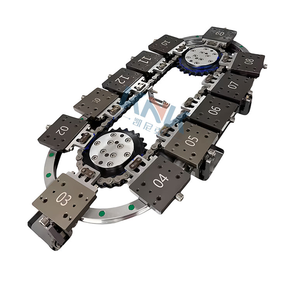 环形输送线，环形导轨输送线，环形导轨，圆弧导轨，环形导轨循环线，环形导轨定制，环形导轨生产厂家，圆弧导轨