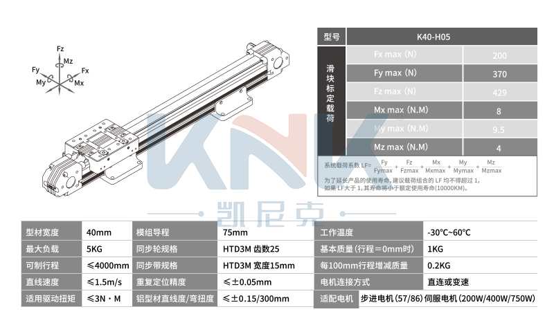 K40线性模组,皮带模组,KNK同步带直线滑台模组厂家支持定制
