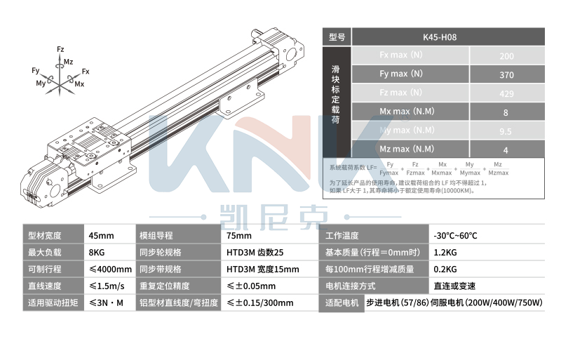 K45线性模组,皮带模组,KNK同步带直线滑台模组厂家支持定制