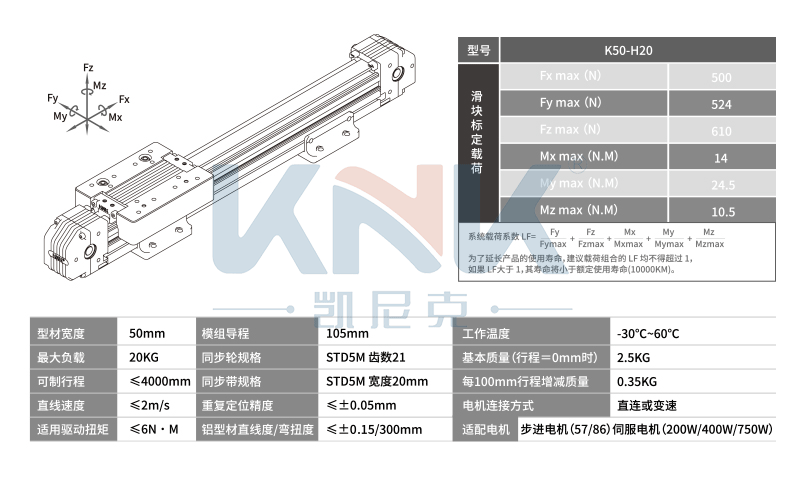 K50线性模组,皮带模组,KNK同步带直线滑台模组品牌厂家