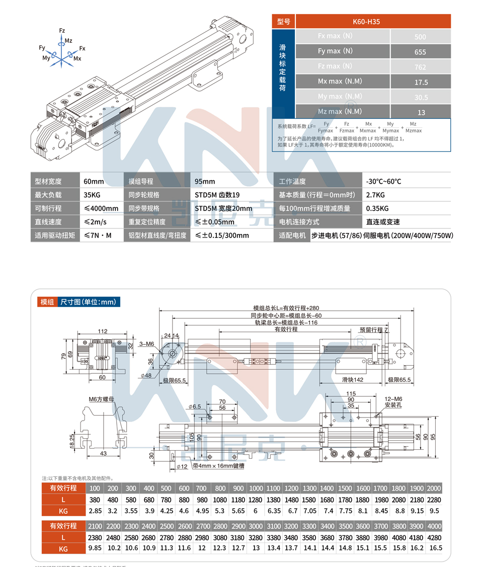 K60线性模组,皮带模组,KNK同步带直线滑台模组品牌厂家 K60线性模组,皮带模组,KNK同步带直线滑台模组品牌厂家