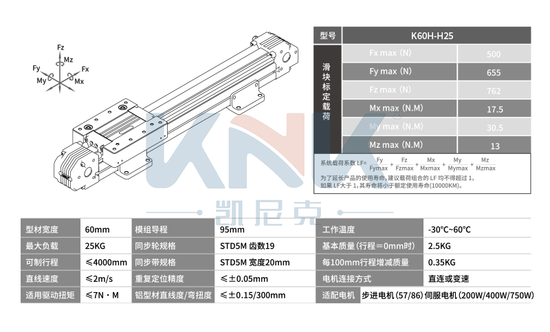 K60H 线性模组,皮带模组,KNK同步带直线滑台模组品牌厂家