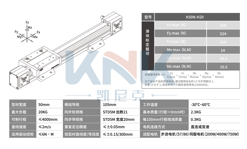 K50N线性模组,皮带模组,KNK同步带直线滑台模组品牌厂家 K50N线性模组,皮带模组,KNK同步带直线滑台模组品牌厂家