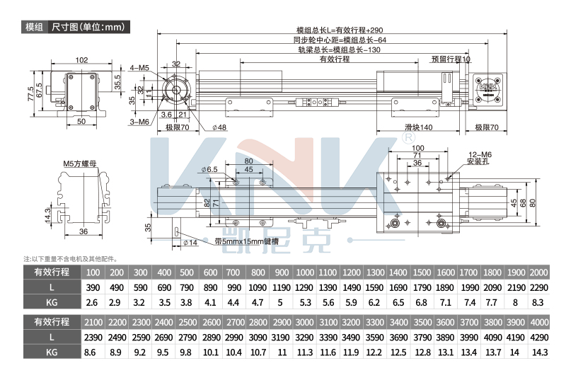 K50N线性模组,皮带模组,KNK同步带直线滑台模组品牌厂家 K50N线性模组,皮带模组,KNK同步带直线滑台模组品牌厂家