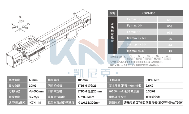 K60N线性模组,皮带模组,KNK同步带直线滑台模组品牌厂家