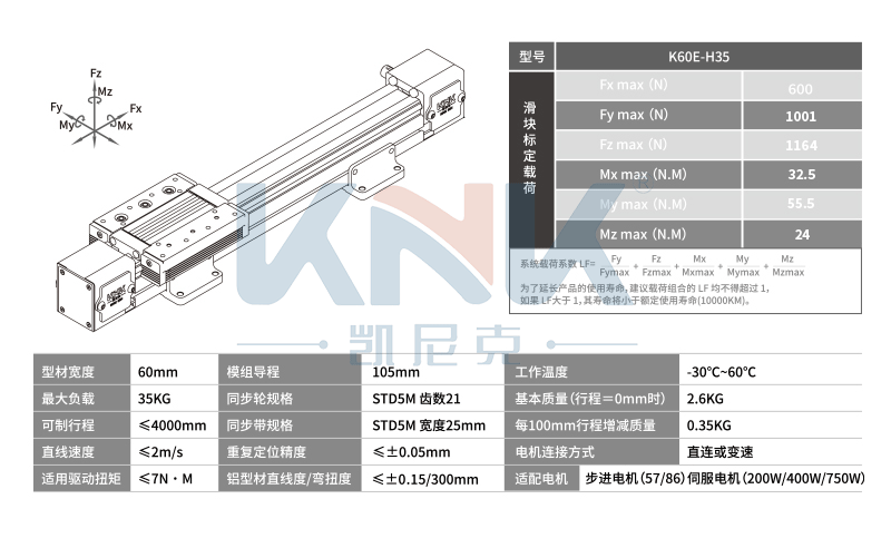 K60E线性模组,皮带模组,KNK同步带直线滑台模组品牌厂家 K60E线性模组,皮带模组,KNK同步带直线滑台模组品牌厂家