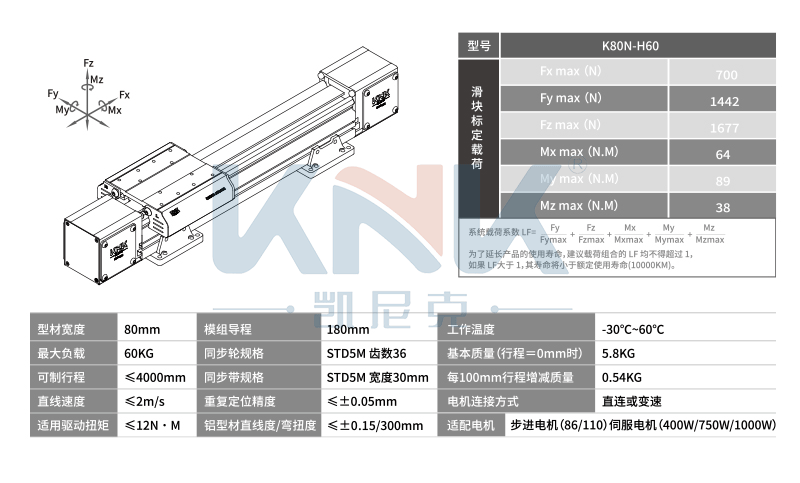 K80N线性模组,皮带模组,KNK同步带直线滑台模组品牌厂家