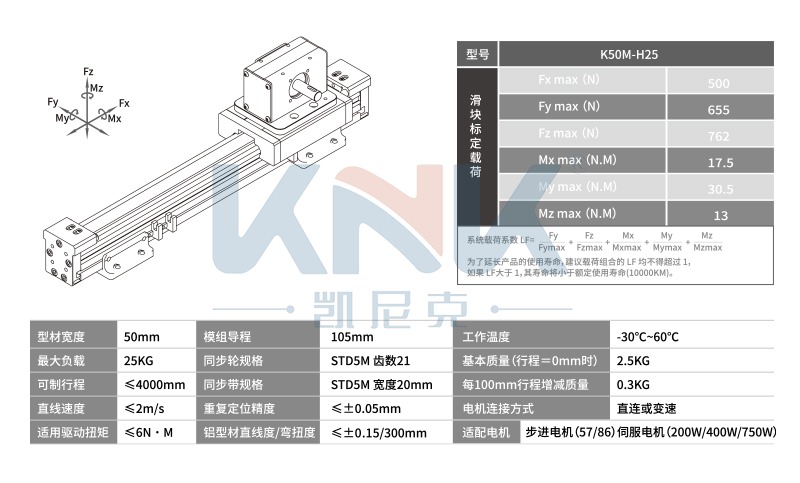 K50M电动滑台,皮带模组,东莞厂家KNK同步带直线模组非标定制