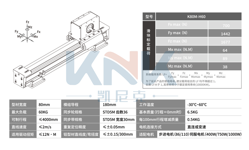 K80M电动滑台,皮带模组,东莞厂家KNK同步带直线模组非标定制