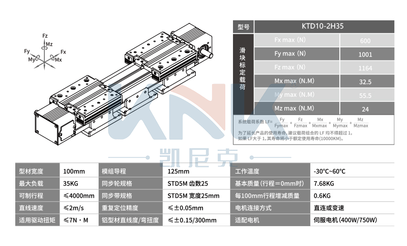 KTD10-2H35线性模组,皮带模组,KNK同步带直线滑台模组品牌厂家 KTD10-2H35线性模组,皮带模组,KNK同步带直线滑台模组品牌厂家