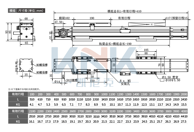 K65F直线模组,全封闭模组,凯尼克同步带双导轨滑台模组厂家