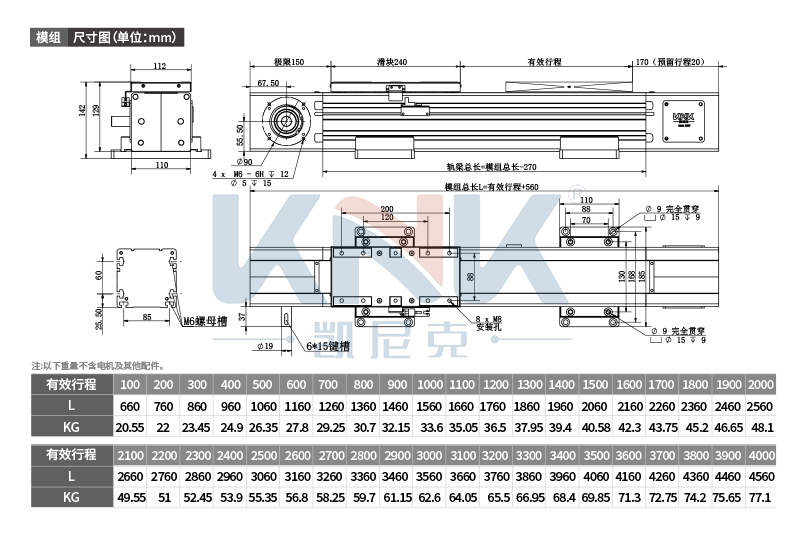 K110直线模组,全封闭模组,凯尼克同步带双导轨滑台模组厂家