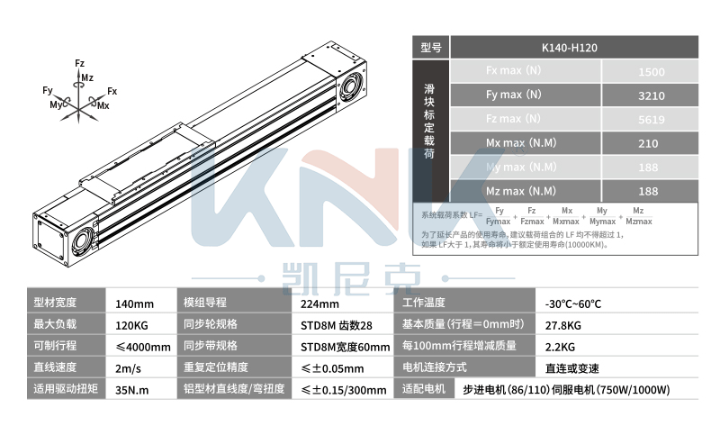 K140F直线模组,全封闭模组,凯尼克同步带双导轨滑台模组厂家