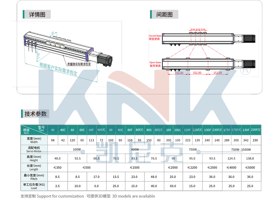 KBD等距变距模组,不等距模组,KNK变距模组品牌厂家