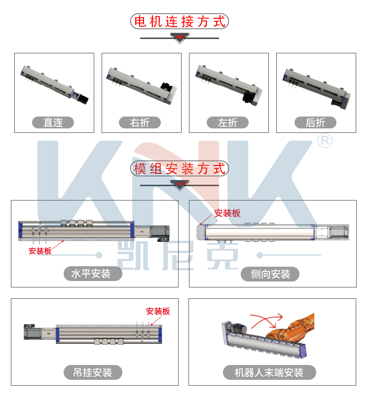 KBD等距变距模组,不等距模组,KNK变距模组品牌厂家
