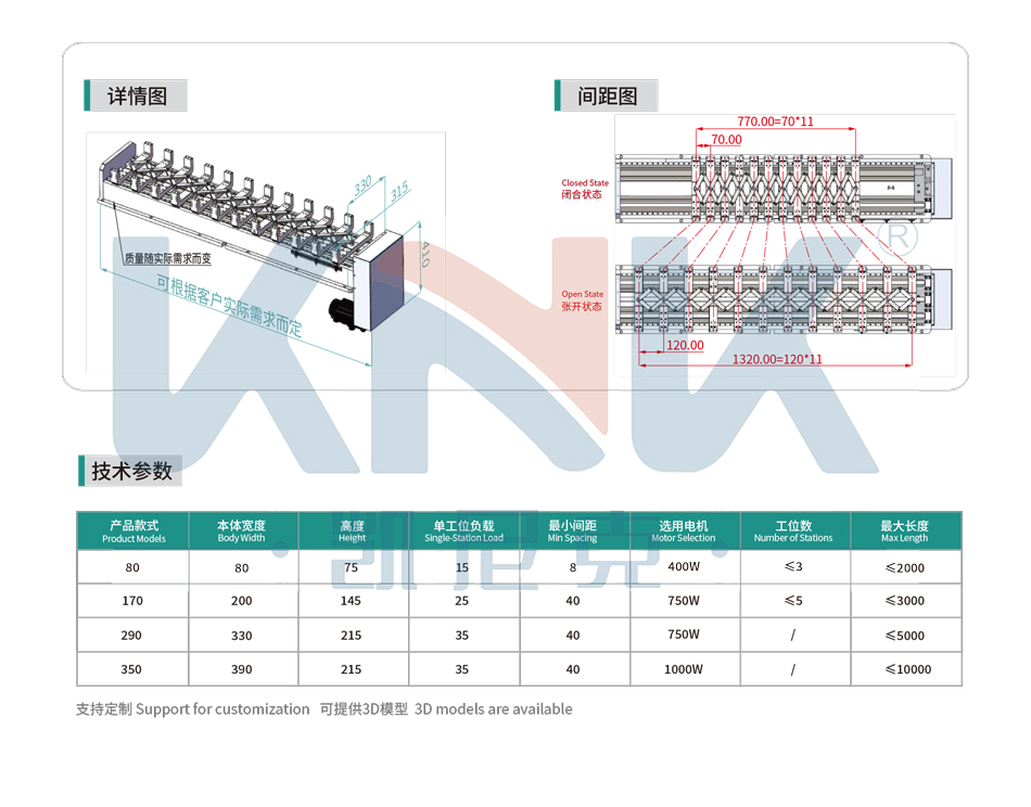 KBJ剪刀叉变距模组、等距模组、不等距模组、自由变距模组、气动变距模组、剪刀叉变距模组、立体变距模组KNK变距模组品牌厂家