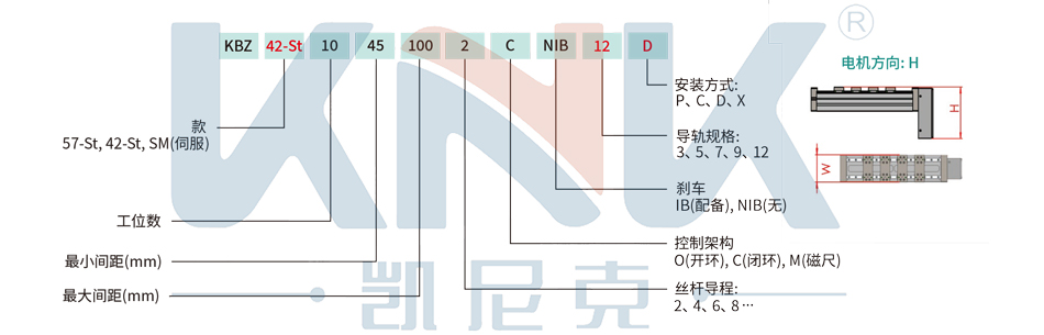 变距模组、等距变距模组、不等距变距模组、自由变距模组、气动变距模组、剪刀叉变距模组、立体变距模组